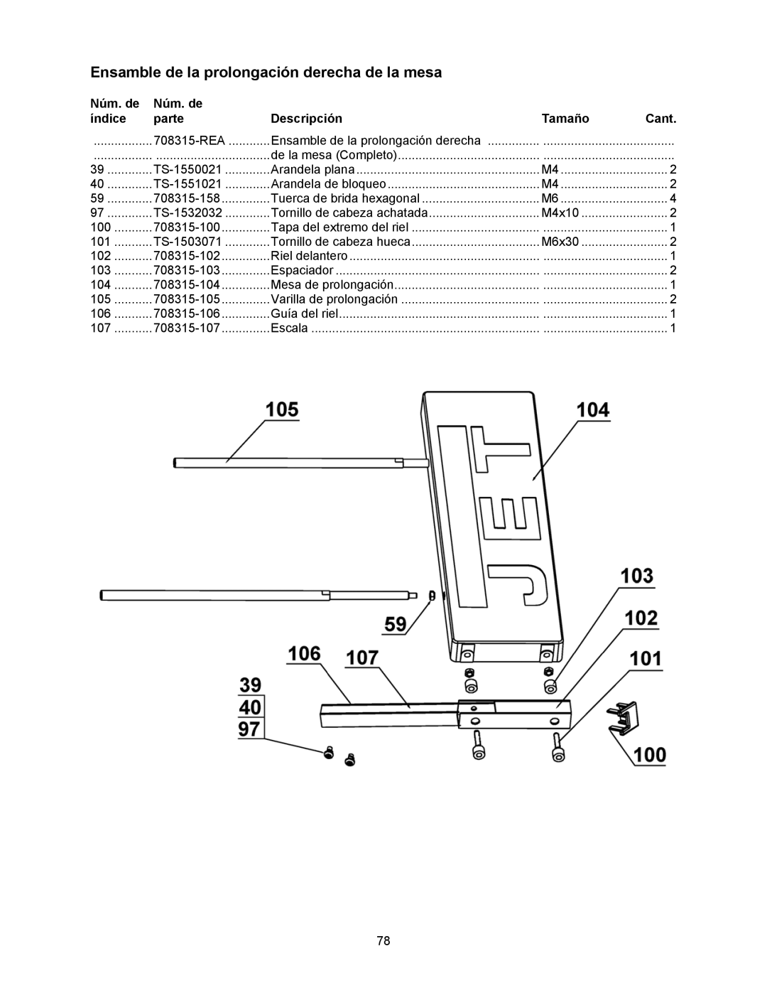 Jet Tools 708315BTA operating instructions Ensamble de la prolongación derecha de la mesa 