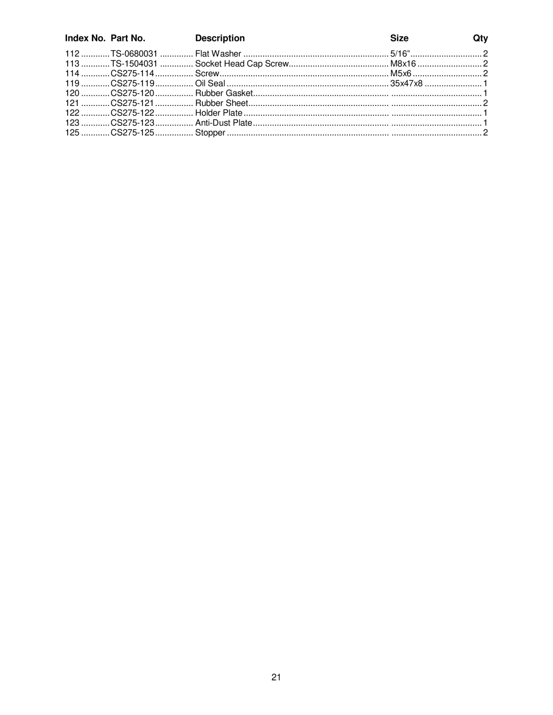 Jet Tools CS-315, CS-275 operating instructions Index No. Part No Description Size Qty 