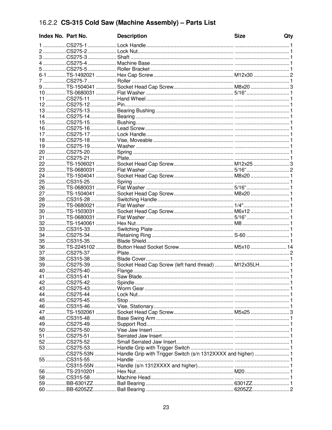 Jet Tools CS-275 operating instructions 16.2.2 CS-315 Cold Saw Machine Assembly Parts List 