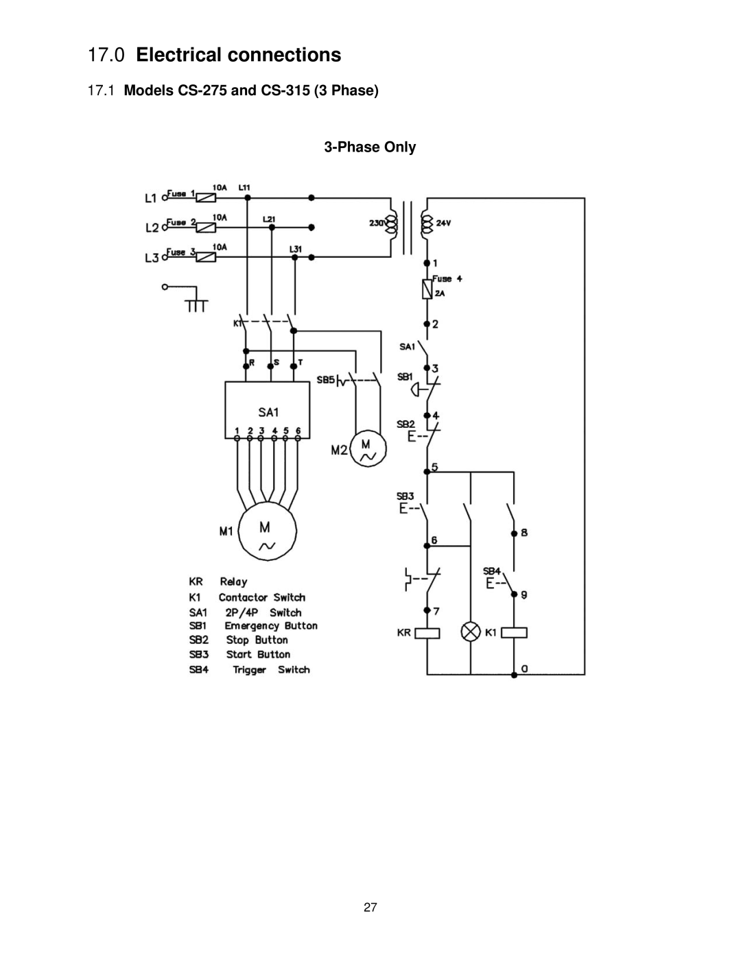 Jet Tools operating instructions Electrical connections, Models CS-275 and CS-315 3 Phase Phase Only 