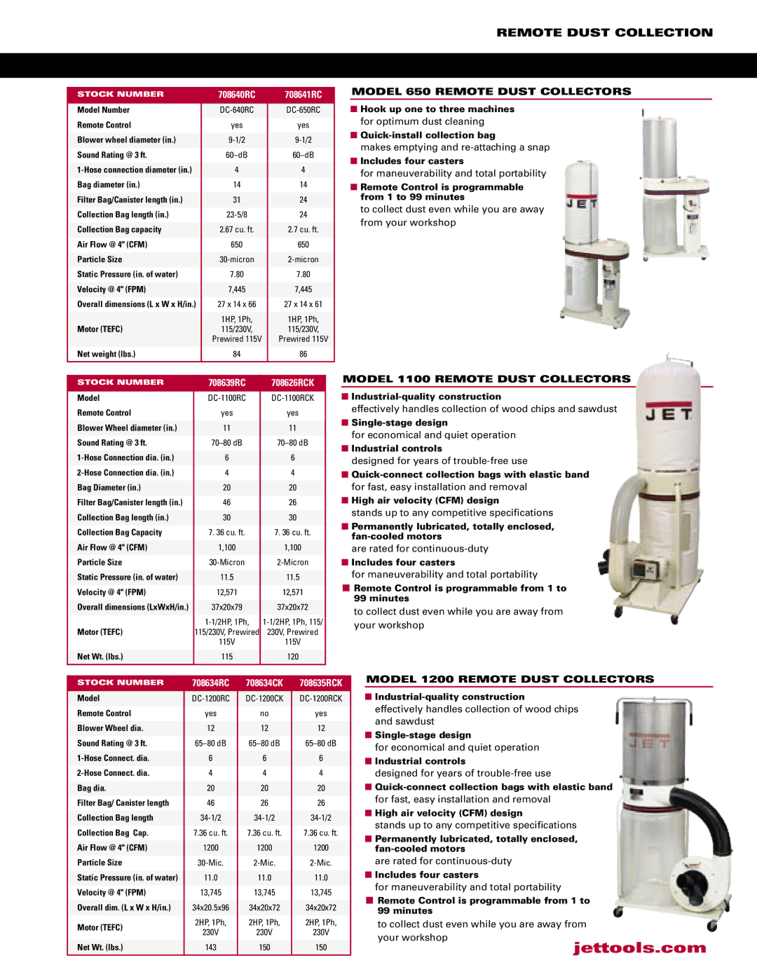 Jet Tools DC-1100RCK manual 708640RC 708641RC, 708639RC 708626RCK, Model 650 Remote Dust Collectors 