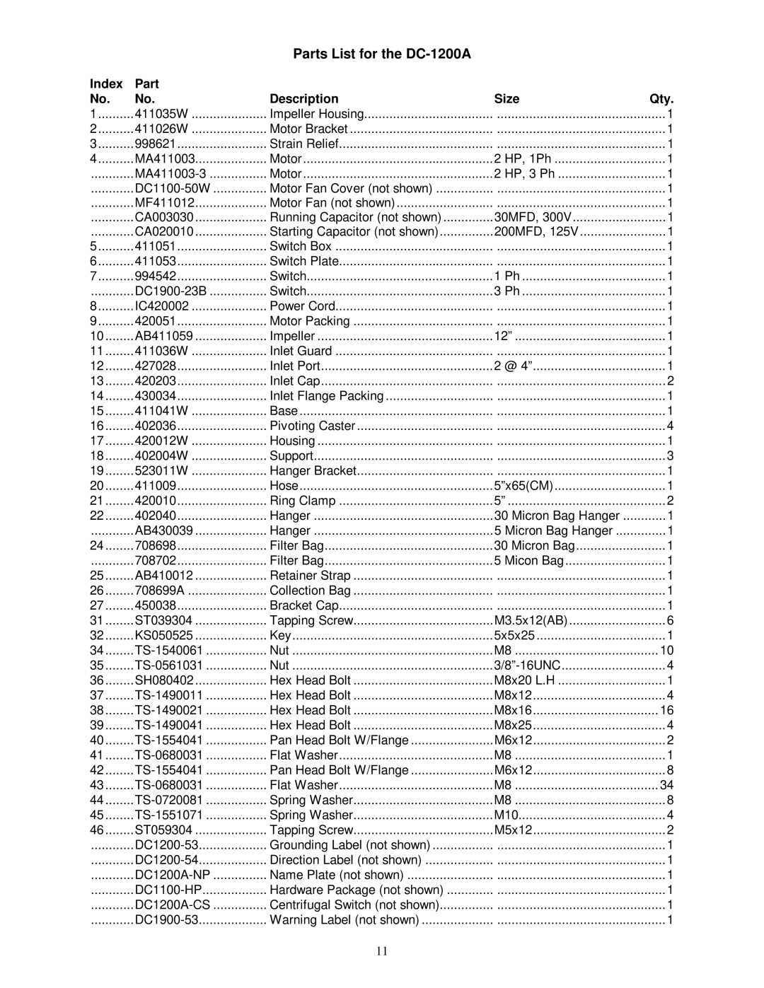 Jet Tools owner manual Parts List for the DC-1200A, Index Part Description Size Qty 