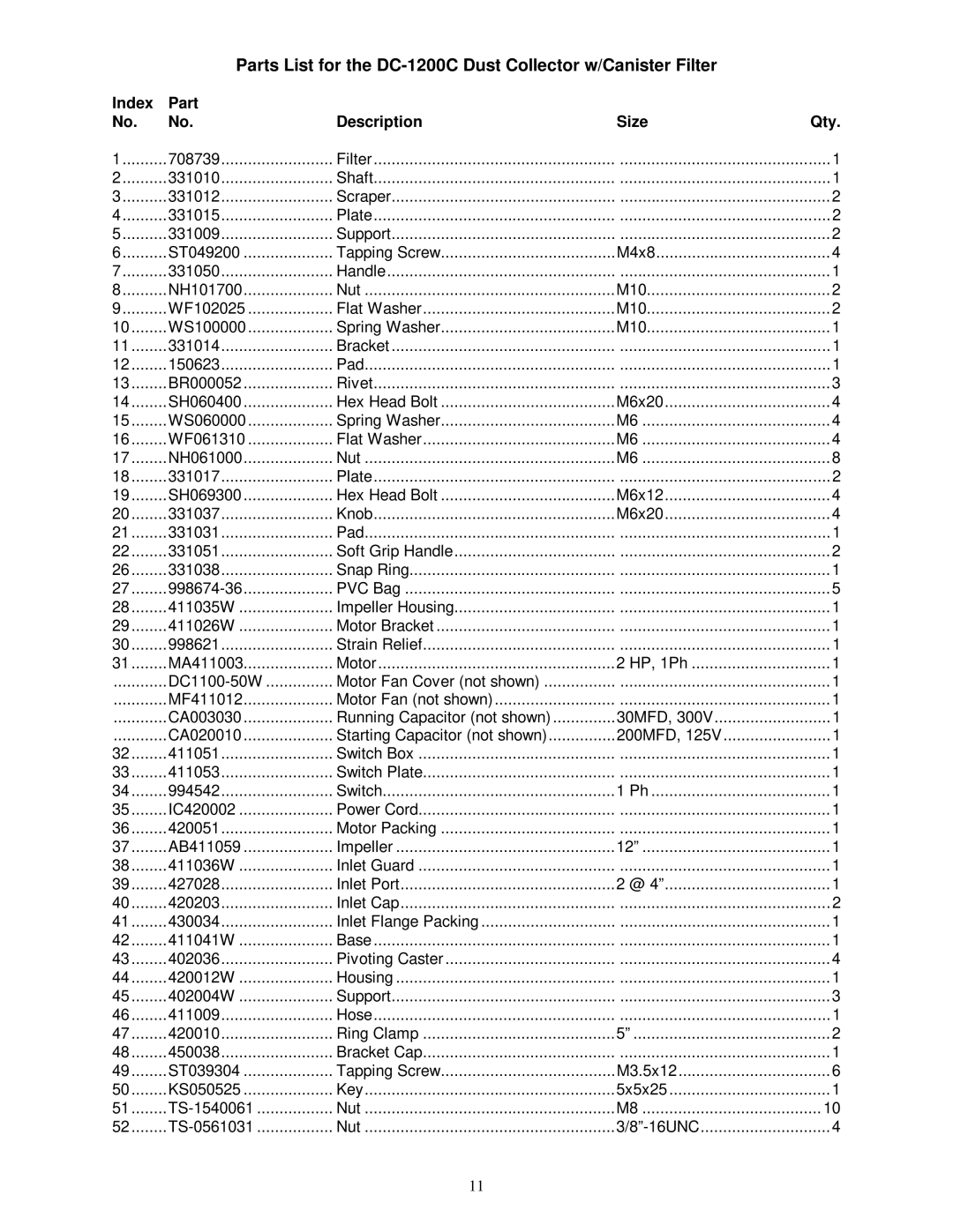 Jet Tools owner manual Parts List for the DC-1200C Dust Collector w/Canister Filter 