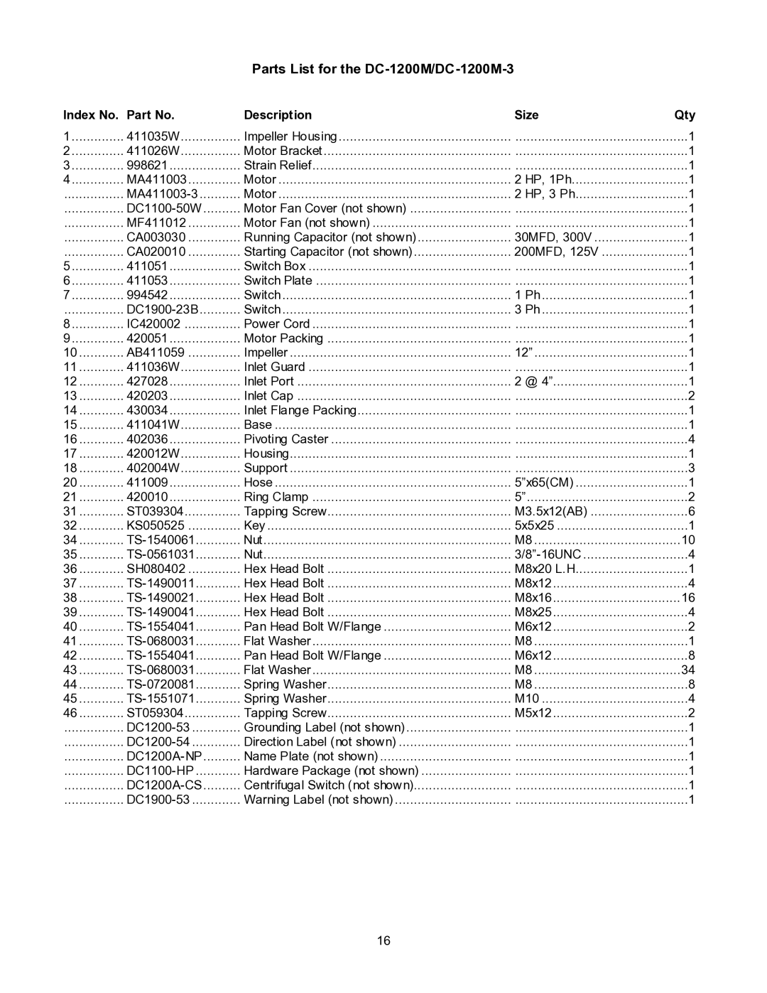 Jet Tools DC-1200CK operating instructions Parts List for the DC-1200M/DC-1200M-3 