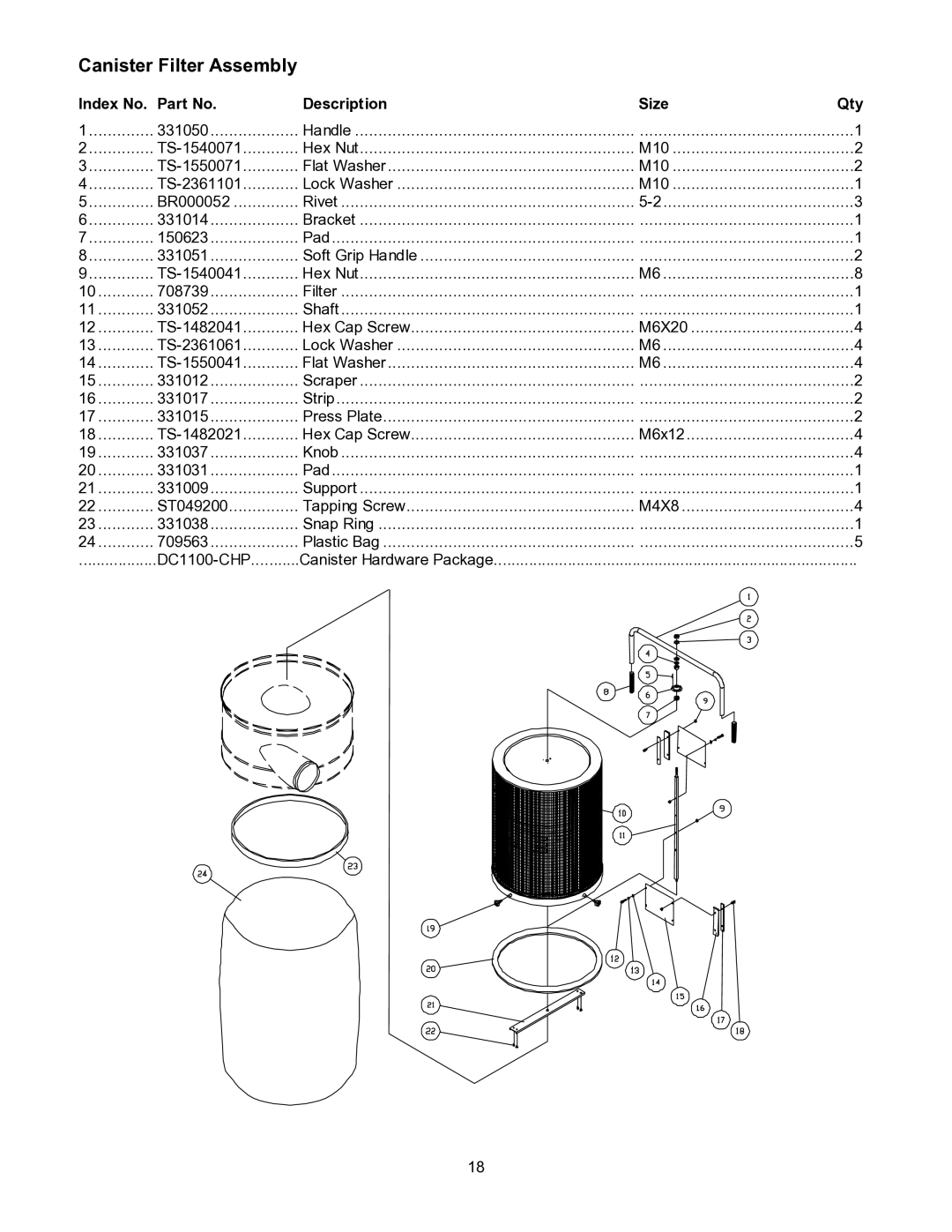 Jet Tools DC-1200CK operating instructions Canister Filter Assembly, Index No Description Size Qty 