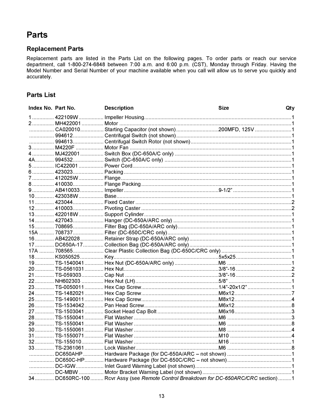 Jet Tools DC-650CRC, DC-650ARC operating instructions Replacement Parts, Parts List 