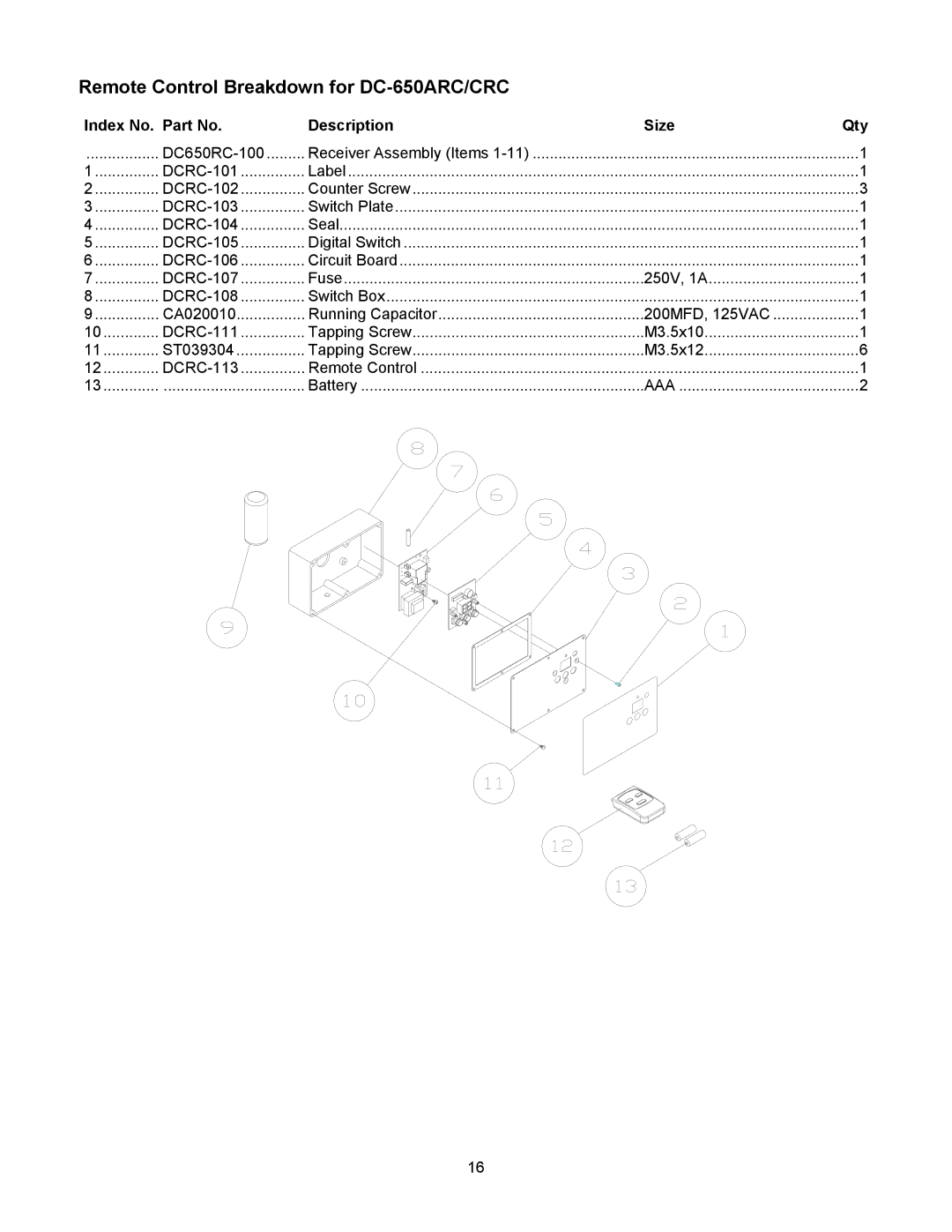 Jet Tools DC-650CRC operating instructions Remote Control Breakdown for DC-650ARC/CRC 