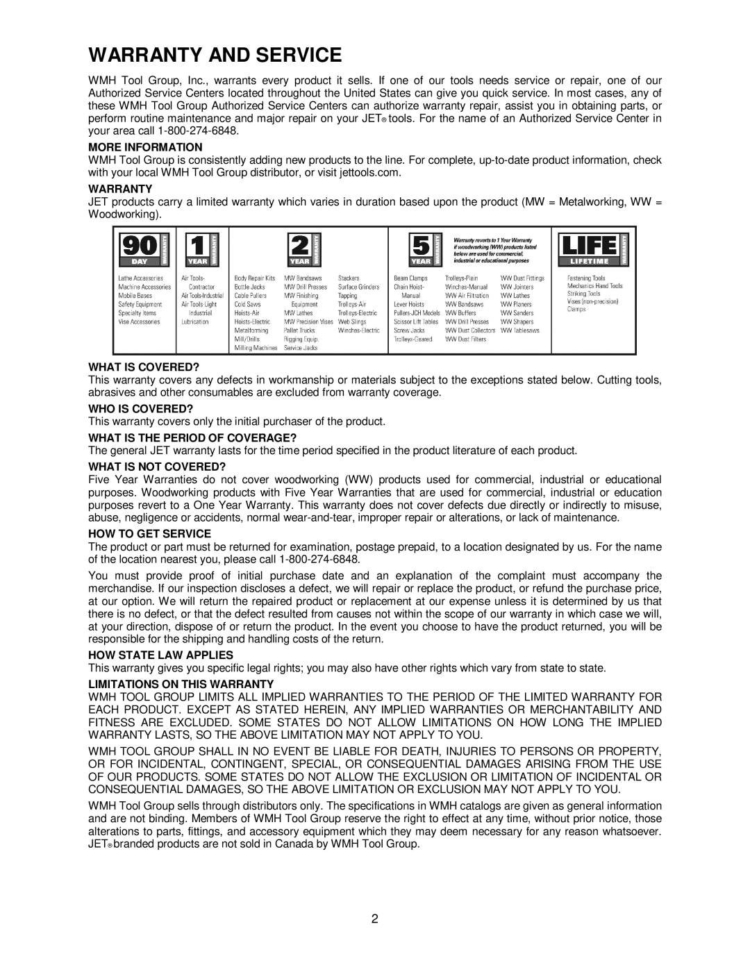 Jet Tools Drum Sander operating instructions Warranty and Service 