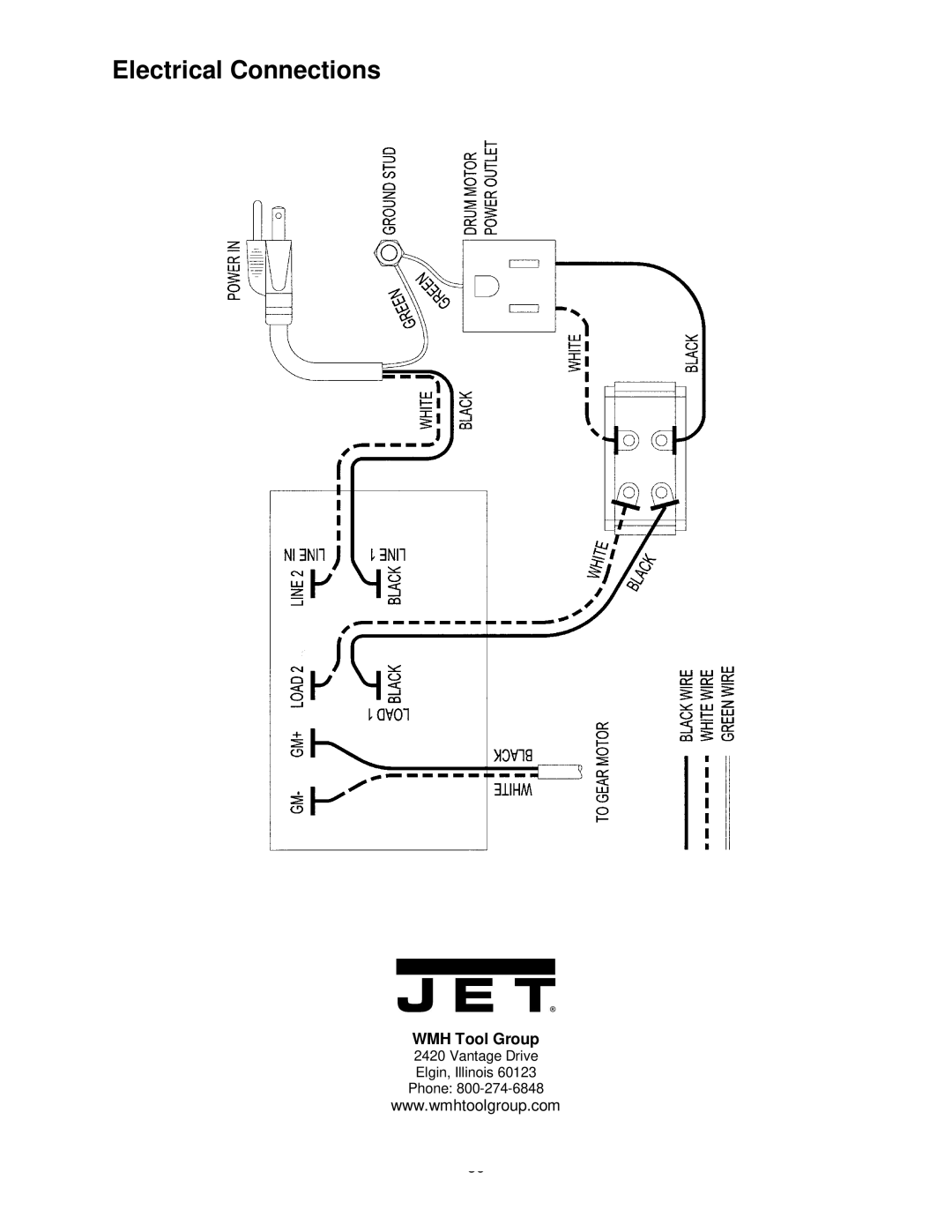 Jet Tools Drum Sander operating instructions Electrical Connections 