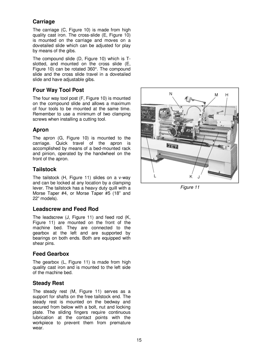 Jet Tools GH-1440ZX Carriage, Four Way Tool Post, Apron, Tailstock, Leadscrew and Feed Rod, Feed Gearbox, Steady Rest 