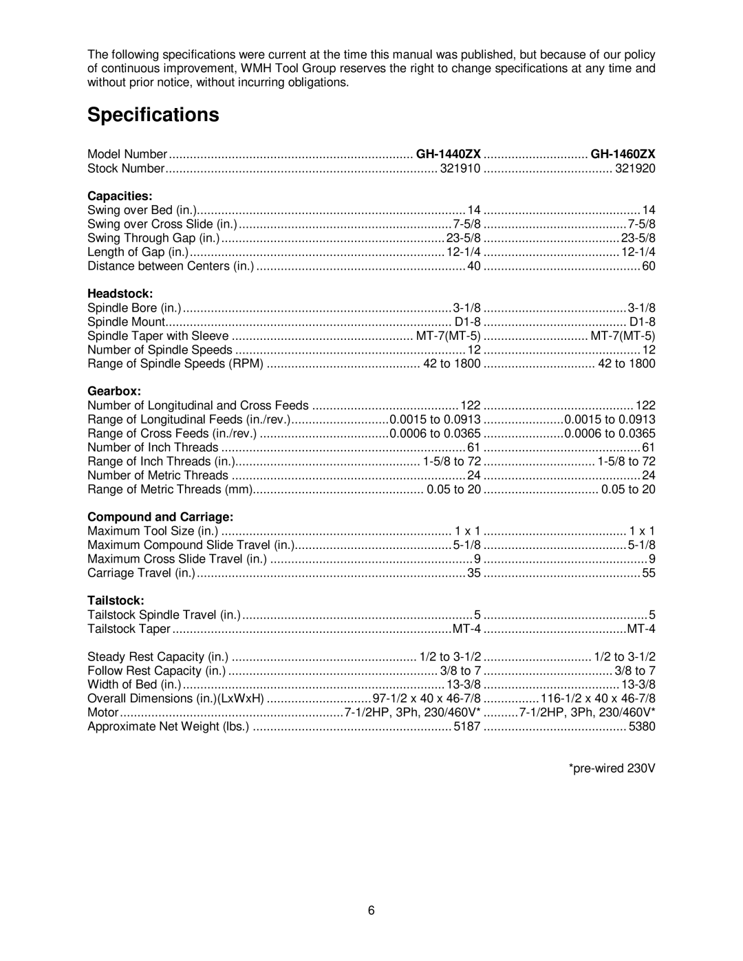 Jet Tools GH-1440ZX operating instructions Specifications, Capacities 