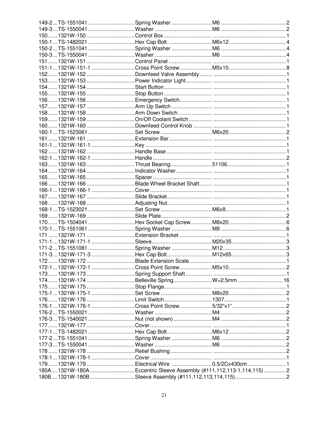 Jet Tools HBS-1321W WMH operating instructions Downfeed Valve Assembly 