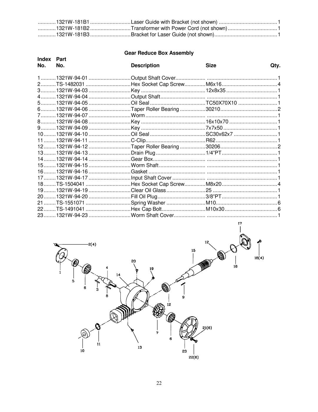 Jet Tools HBS-1321W WMH operating instructions Gear Reduce Box Assembly Index Part Description Size Qty 