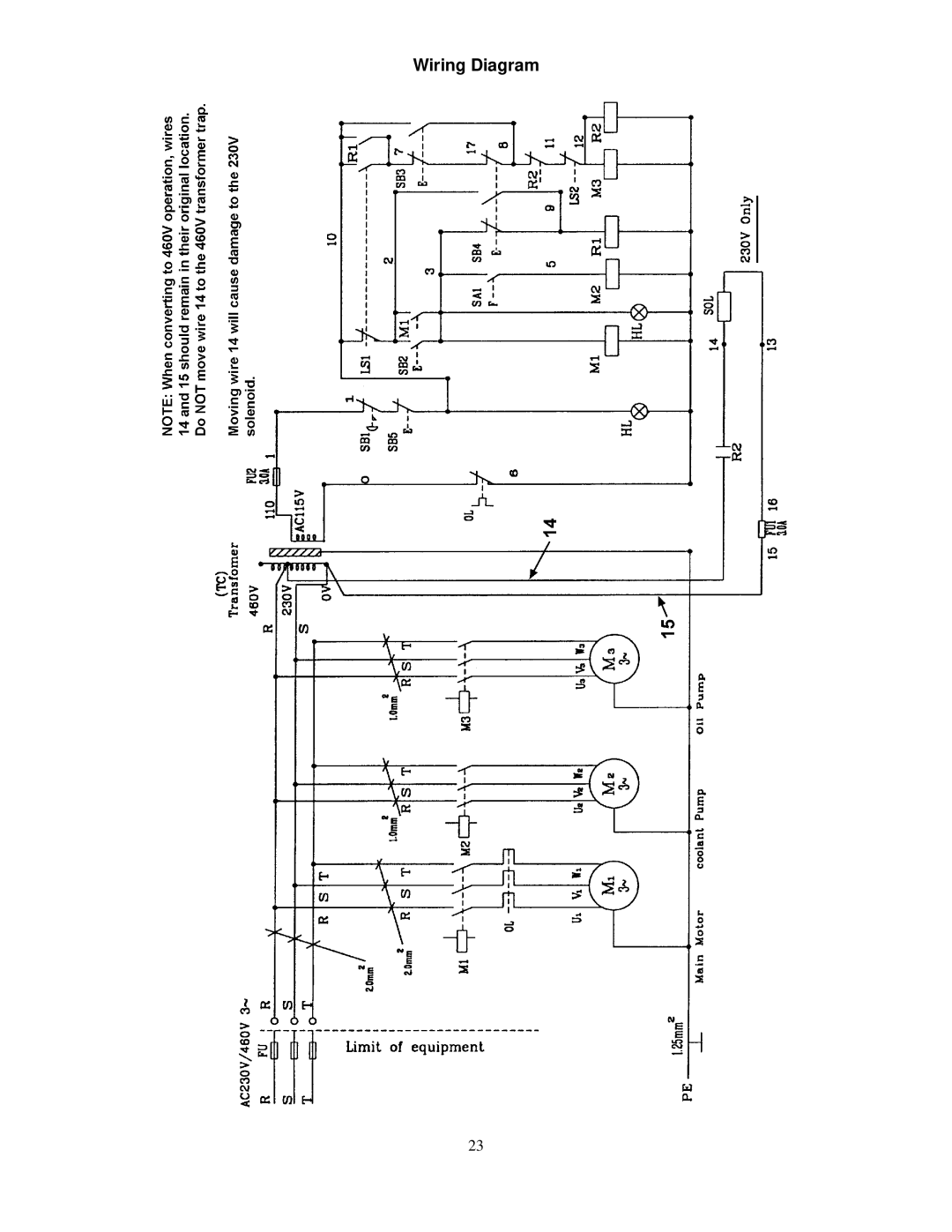 Jet Tools HBS-1321W WMH operating instructions Wiring Diagram 