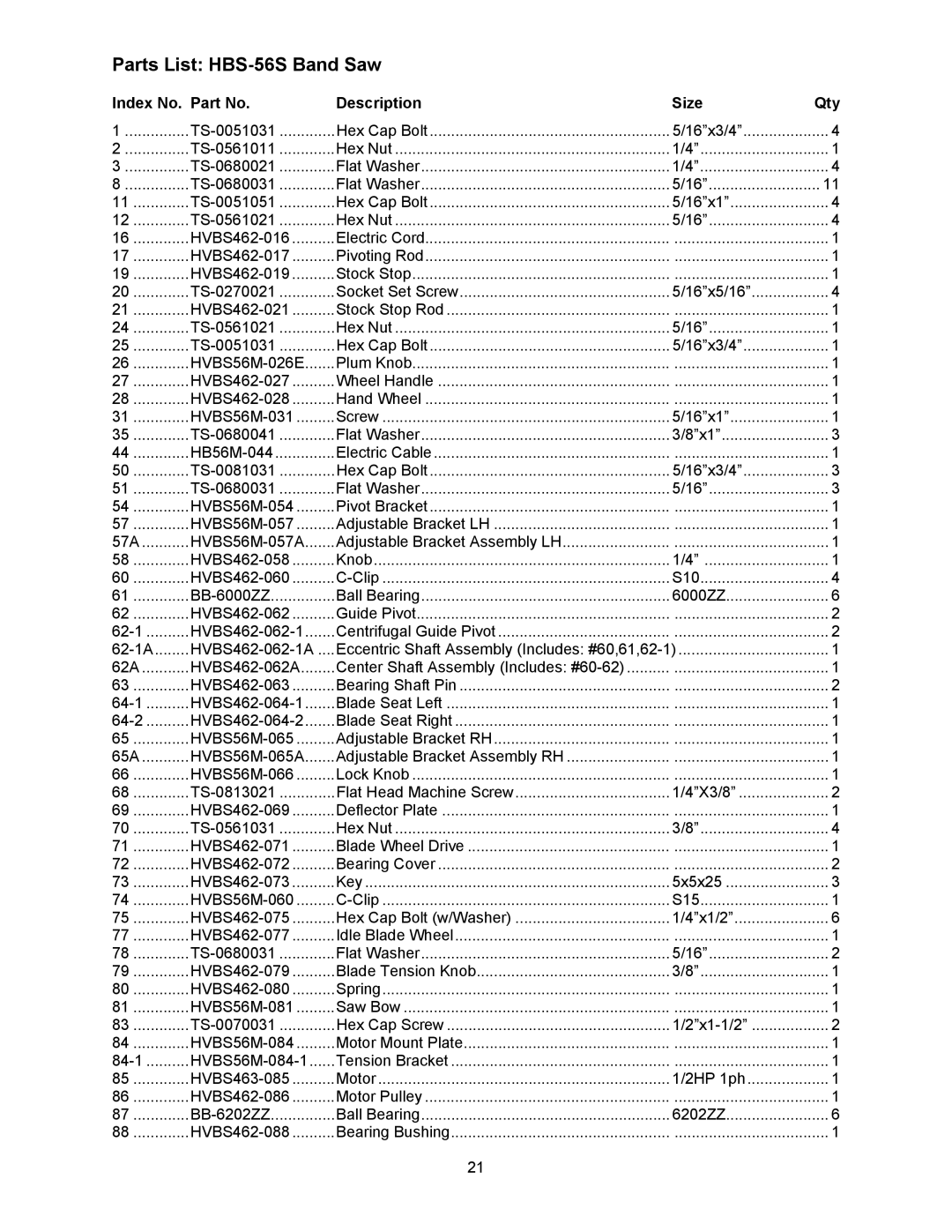 Jet Tools operating instructions Parts List HBS-56S Band Saw, Index No. Part No Description Size Qty 