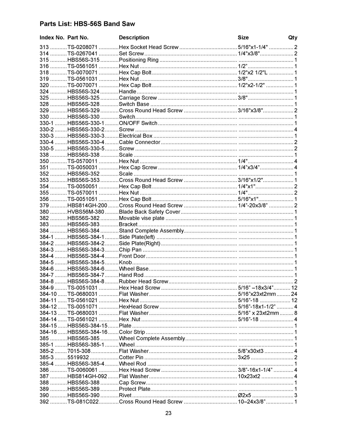 Jet Tools HBS-56S operating instructions Index No Description Size Qty 