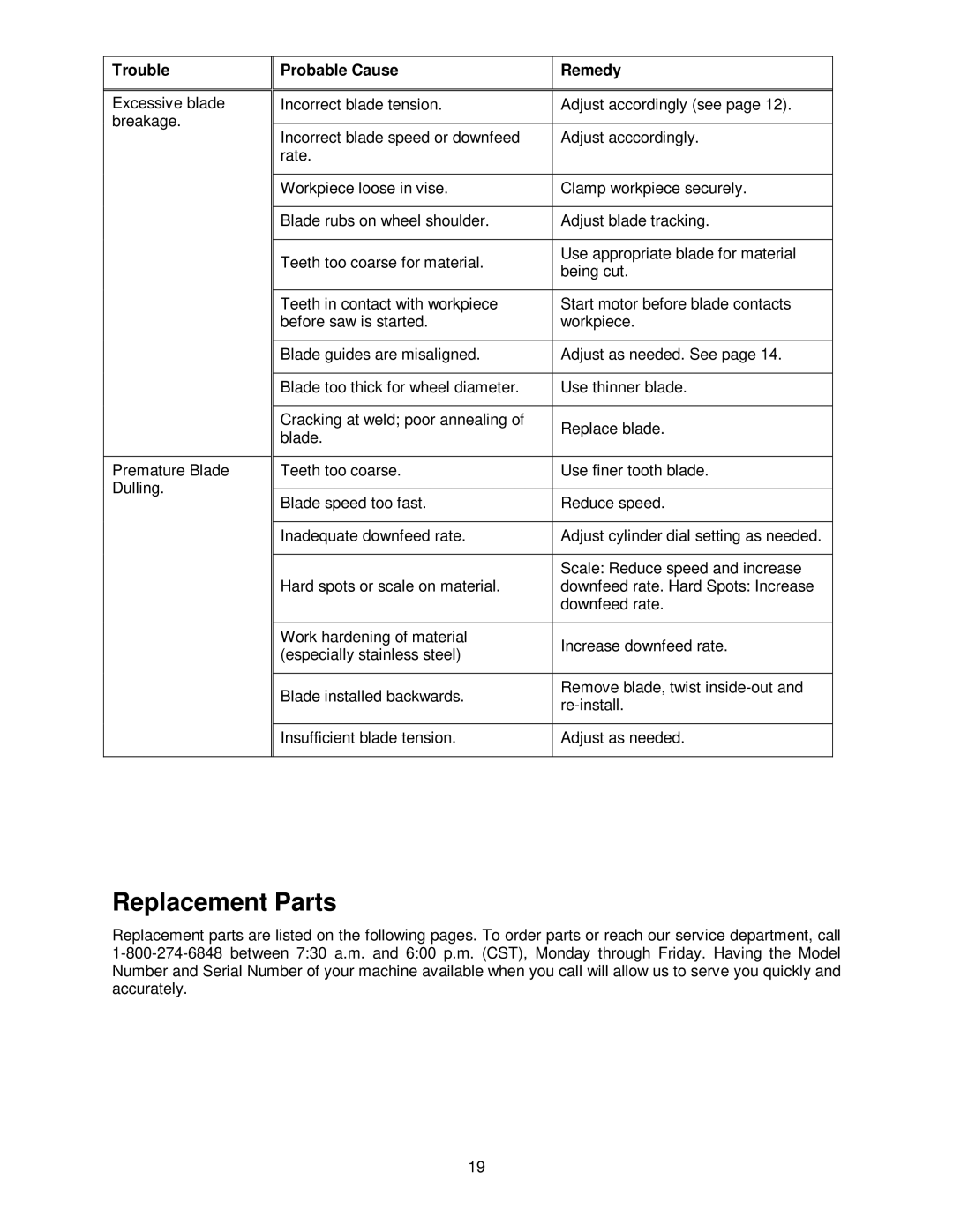 Jet Tools HBS-814GH operating instructions Replacement Parts 