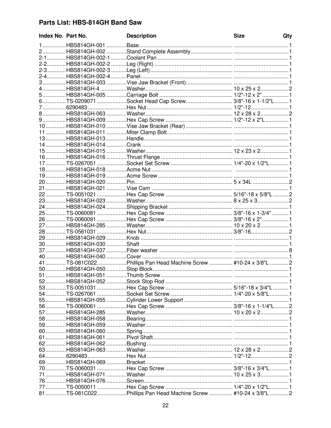 Jet Tools operating instructions Parts List HBS-814GH Band Saw, Index No. Part No Description Size Qty 