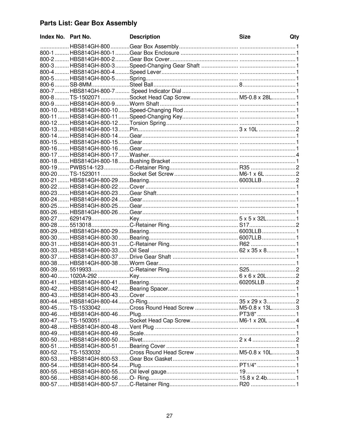 Jet Tools HBS-814GH operating instructions Parts List Gear Box Assembly, Description Size Qty 