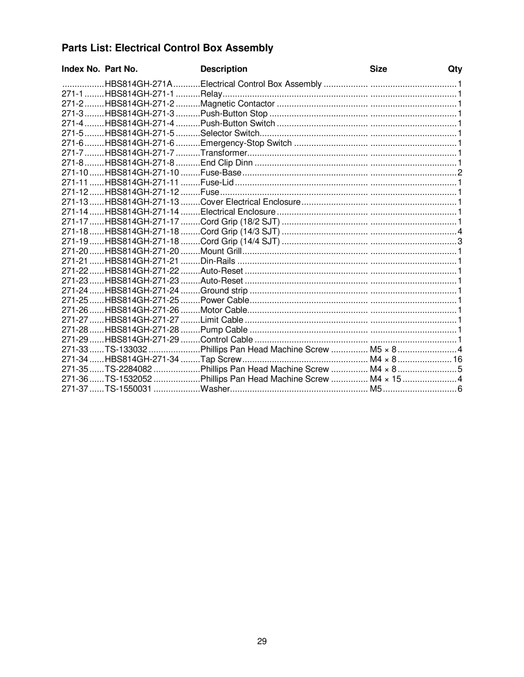 Jet Tools HBS-814GH Parts List Electrical Control Box Assembly, Index No. Part No Description Size Qty 