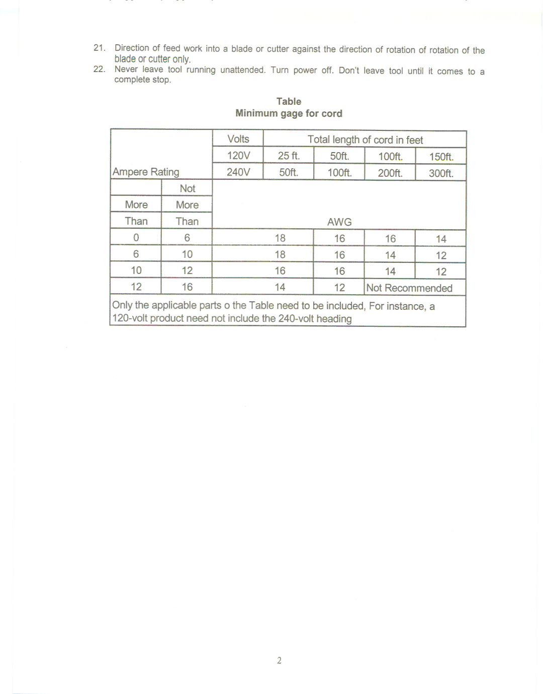 Jet Tools HBVS-7MW manual Awg, Minimum Gage for cord 