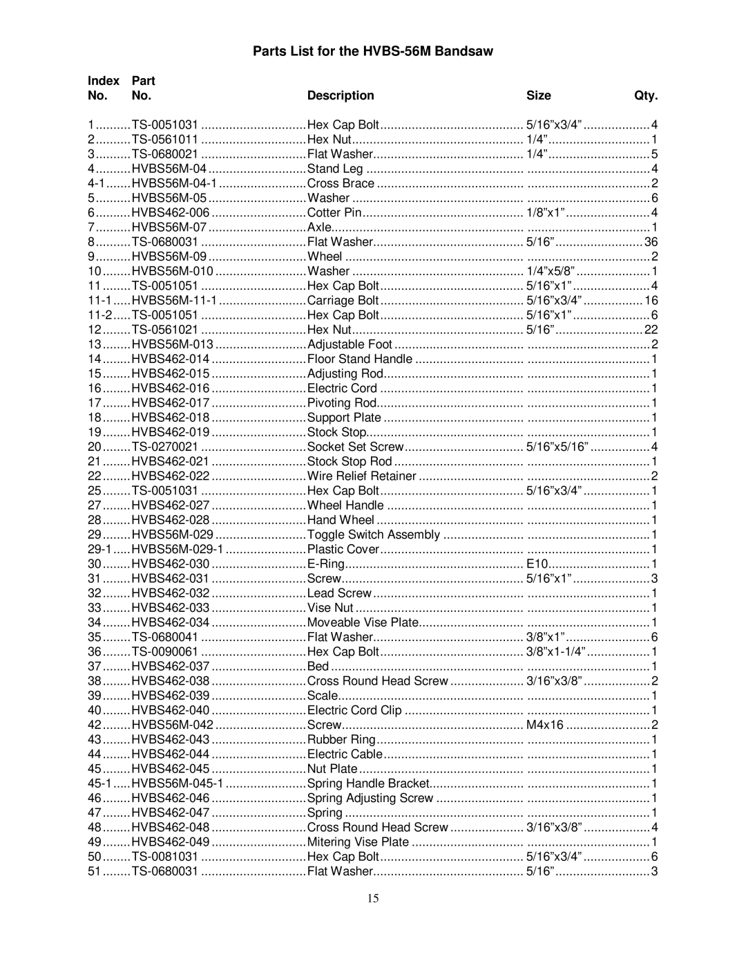 Jet Tools owner manual Parts List for the HVBS-56M Bandsaw, Index Part Description Size Qty 