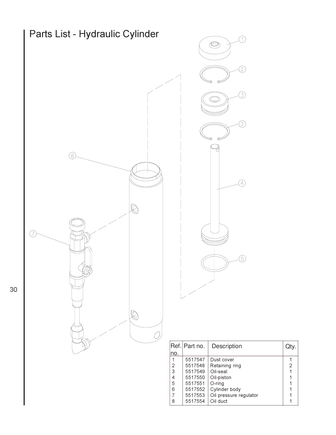 Jet Tools J-3410-2 operating instructions Parts List Hydraulic Cylinder, Description 