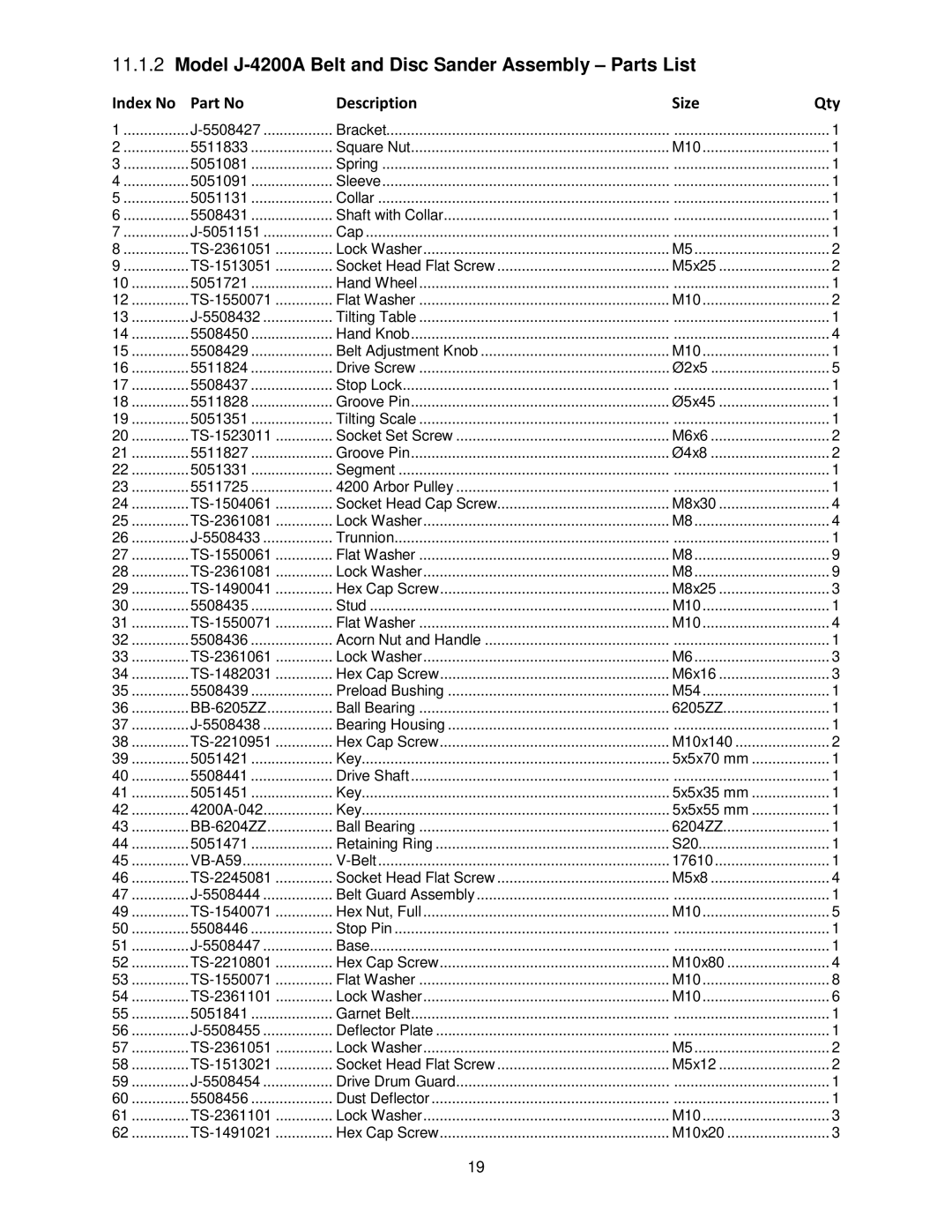 Jet Tools J-4202A, J-4400A, J-4401A Model J-4200A Belt and Disc Sander Assembly Parts List, Index No Description Size Qty 