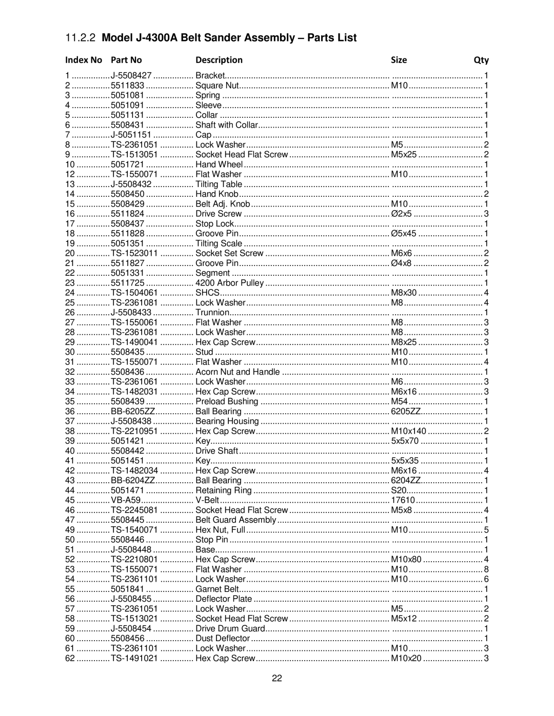 Jet Tools J-4401A, J-4400A, J-4301A, J-4202A, J-4200A-2 Model J-4300A Belt Sander Assembly Parts List, Shcs 