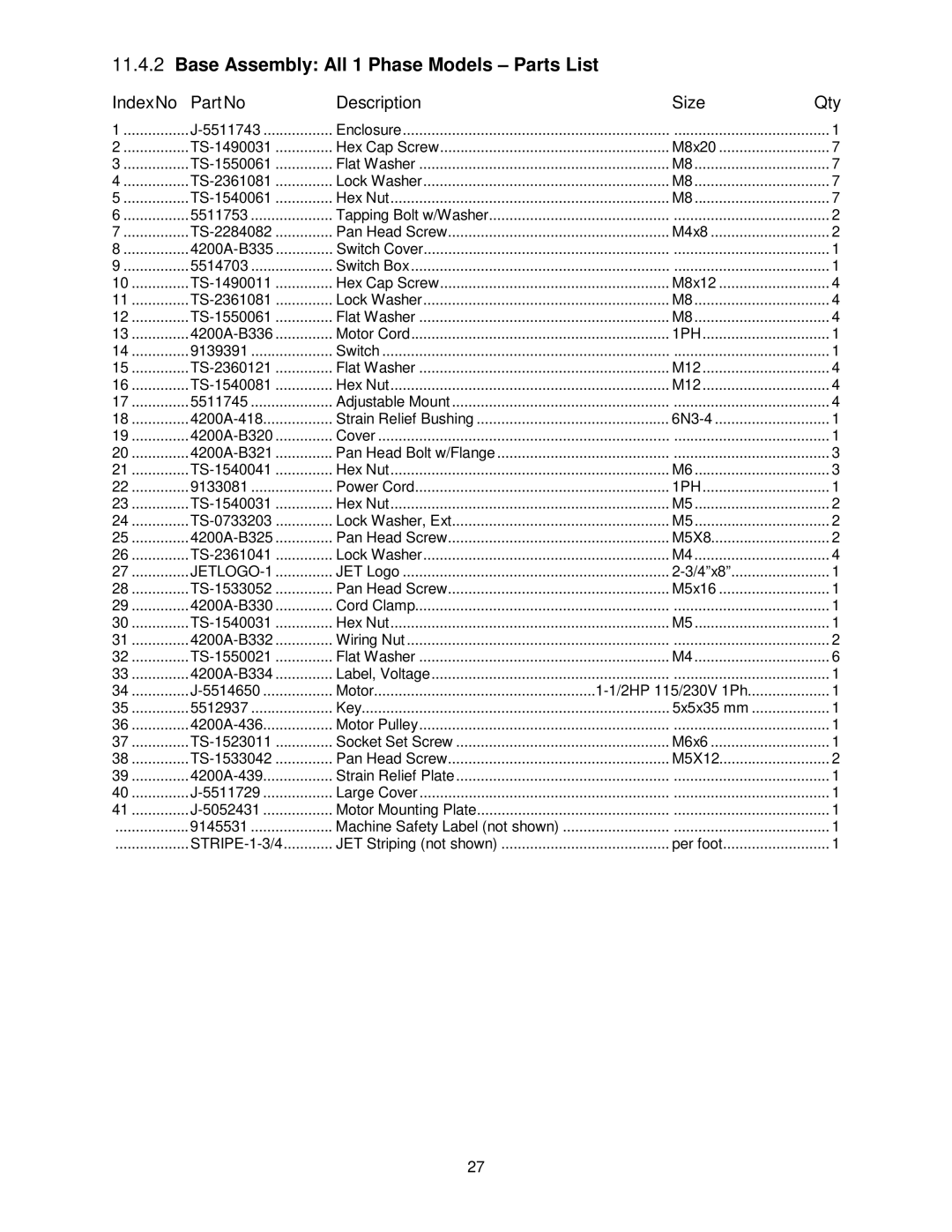 Jet Tools J-4200A-2, J-4400A, J-4401A, J-4300A, J-4301A Base Assembly All 1 Phase Models Parts List, Description Size Qty 