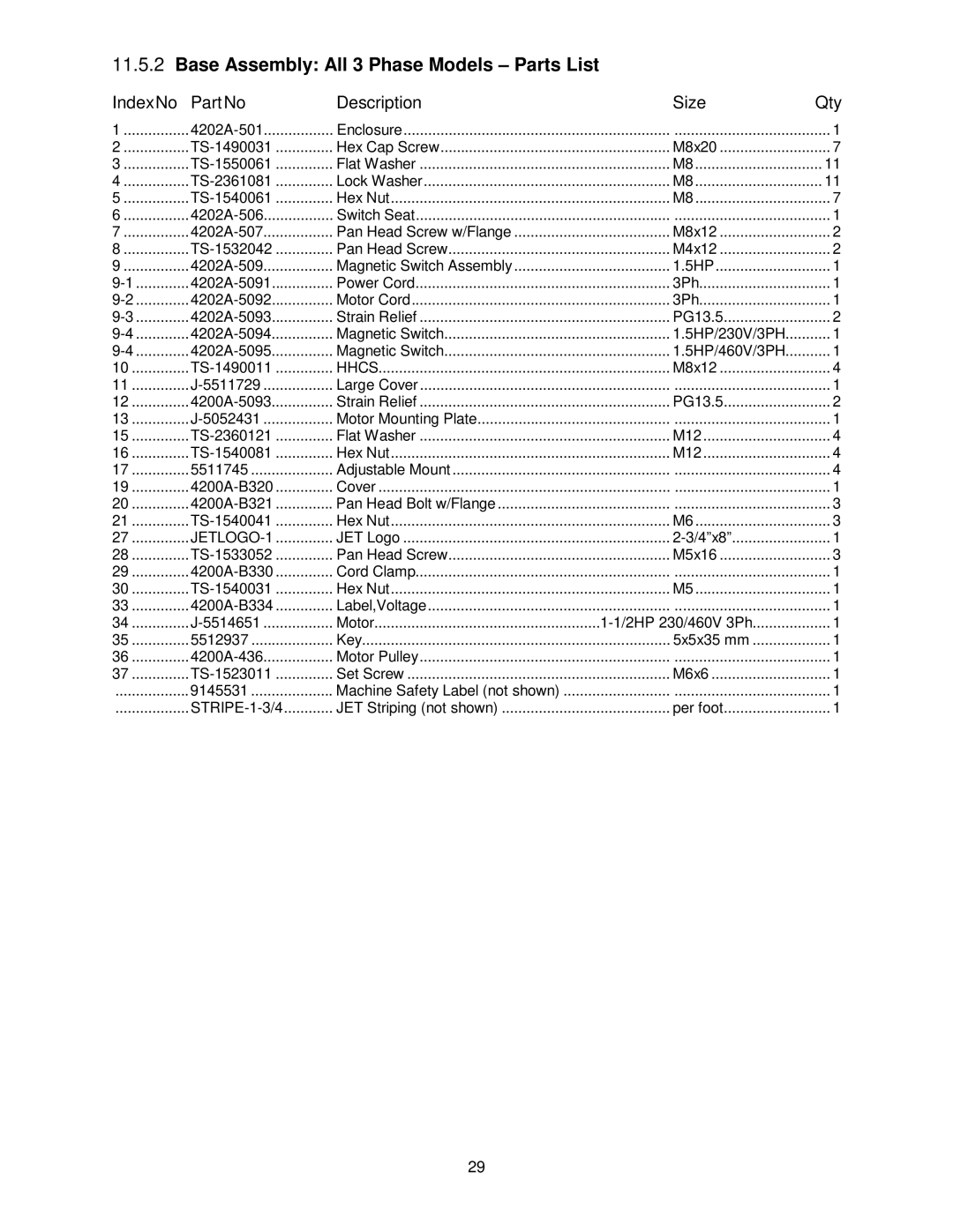 Jet Tools J-4401A, J-4400A, J-4300A, J-4301A, J-4202A, J-4200A-2 Base Assembly All 3 Phase Models Parts List 