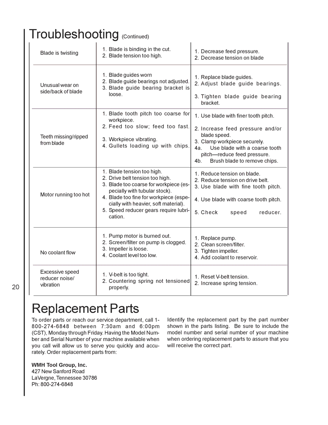 Jet Tools J-7020, J-7040 operating instructions Replacement Parts, WMH Tool Group, Inc 