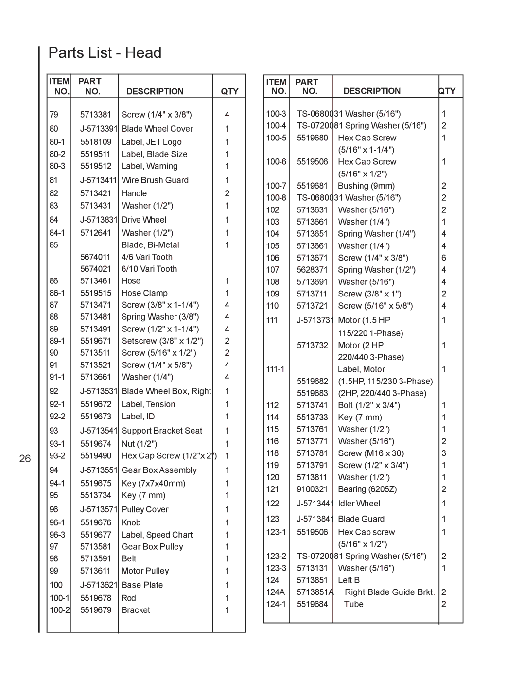 Jet Tools J-7020, J-7040 operating instructions Parts List Head 