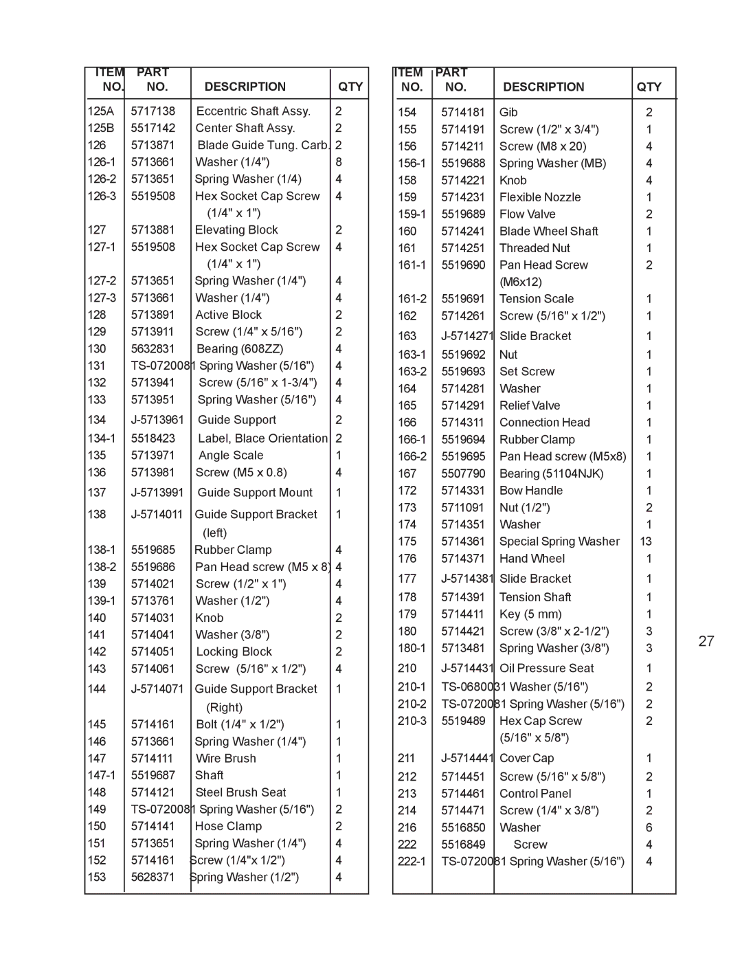 Jet Tools J-7040, J-7020 operating instructions TS-0720081 