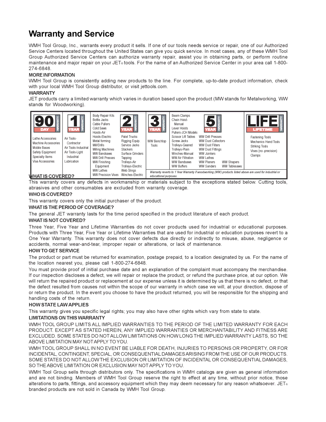 Jet Tools J-7060 operating instructions Warranty and Service 