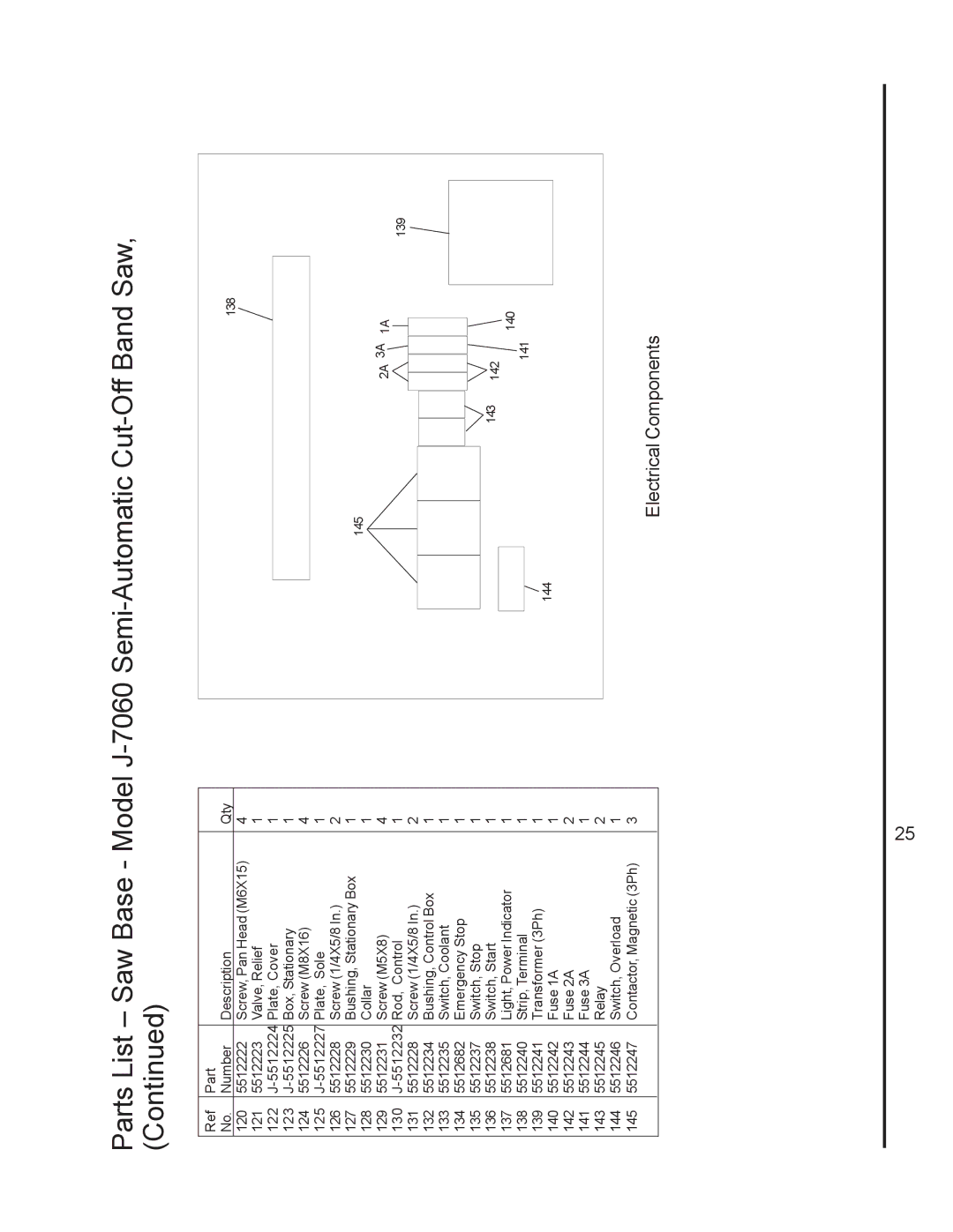 Jet Tools J-7060 operating instructions Electrical Components 