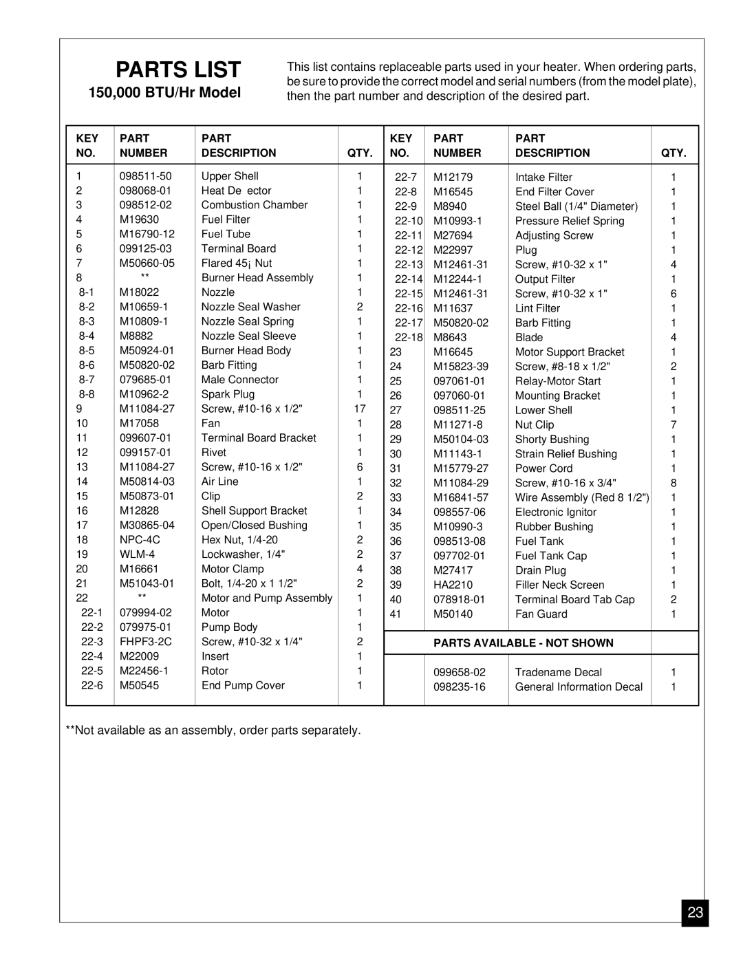 Jet Tools J150ECA, J100ECA owner manual NPC-4C 