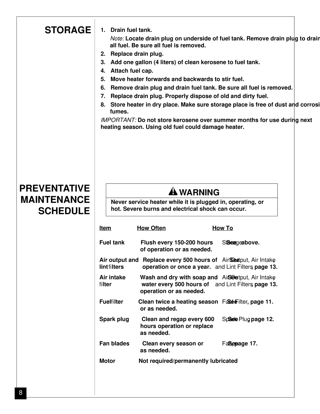 Jet Tools J100ECA, J150ECA owner manual Storage Preventative Maintenance Schedule 