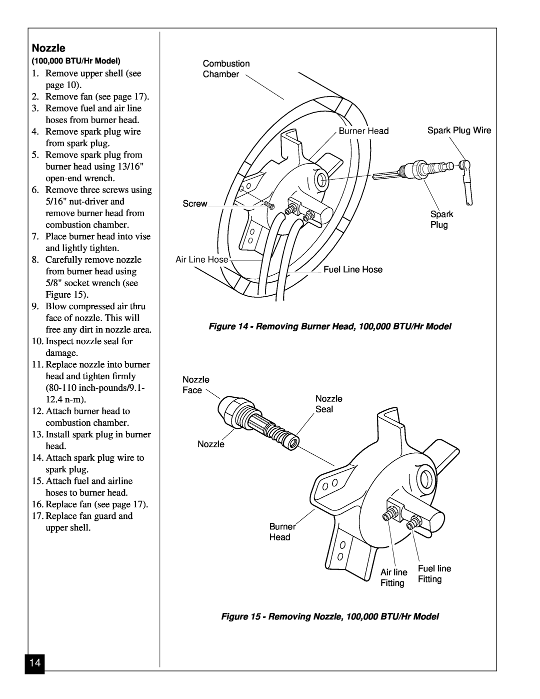 Jet Tools J100ECA, J150ECA owner manual Nozzle 