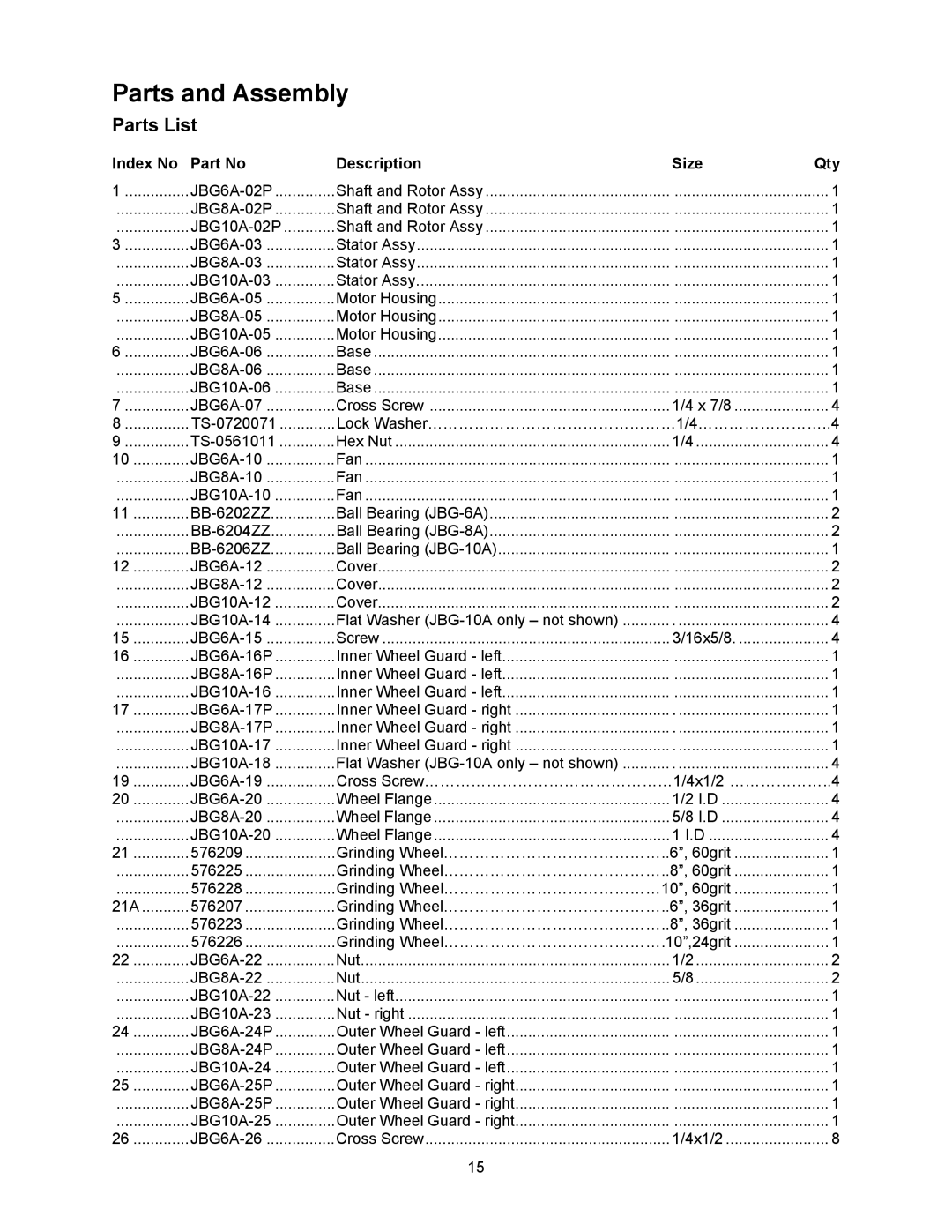 Jet Tools JBG-6A operating instructions Parts and Assembly, Parts List 