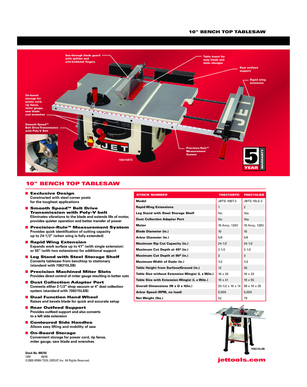 Jet Tools JBTS-10BT-3, JBTS-10LS-2 manual Bench TOP Tablesaw 