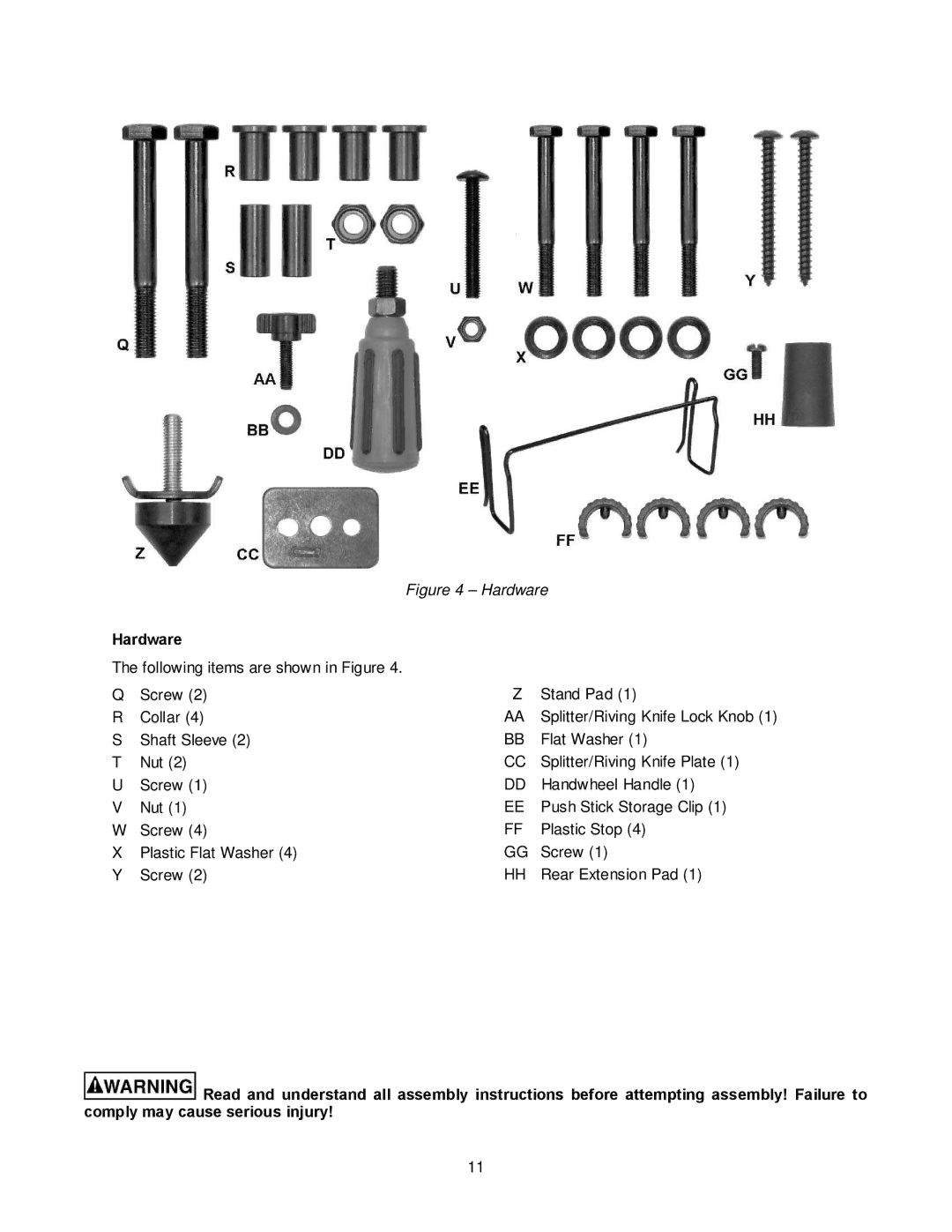 Jet Tools JBTS-10MJS operating instructions Hardware 