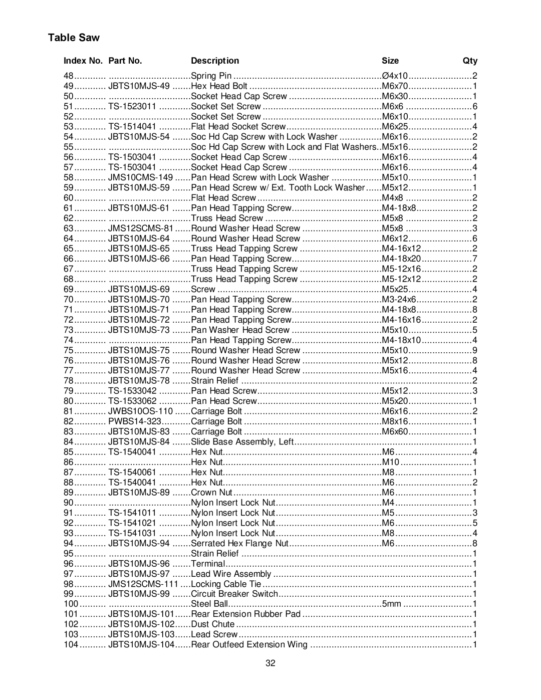 Jet Tools JBTS-10MJS operating instructions Index No. Part No Description Size Qty, JBTS10MJS-49 