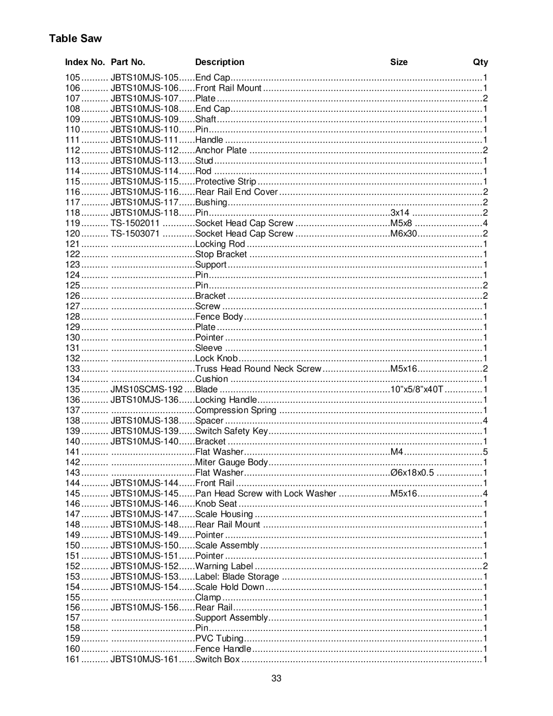 Jet Tools JBTS-10MJS operating instructions JBTS10MJS-105 