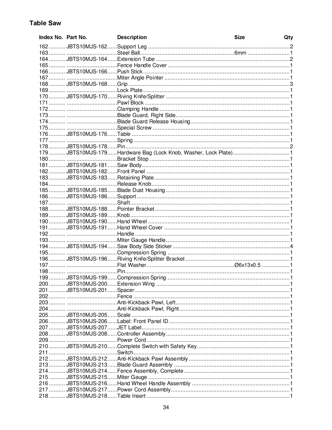 Jet Tools JBTS-10MJS operating instructions JBTS10MJS-162 