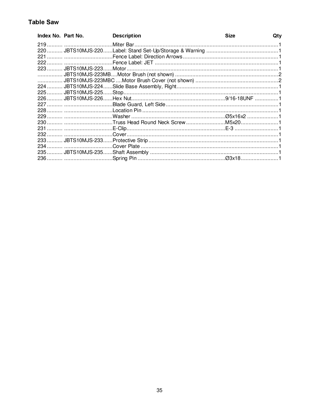 Jet Tools JBTS-10MJS operating instructions JBTS10MJS-224 