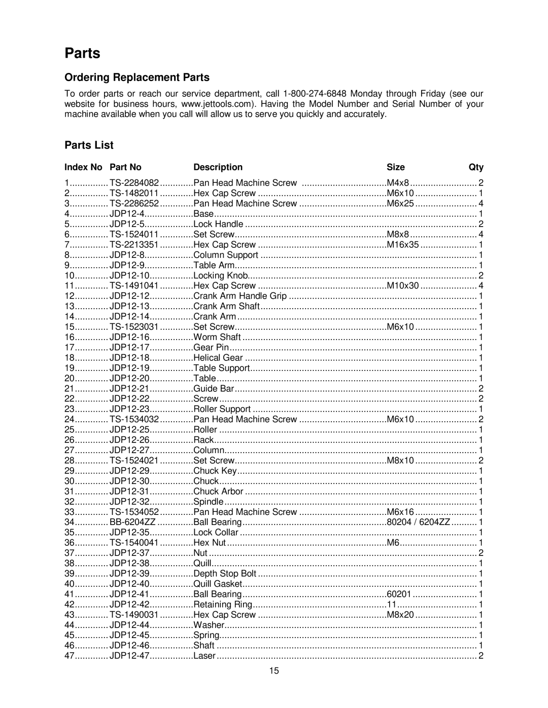 Jet Tools JDP-12 operating instructions Ordering Replacement Parts Parts List 