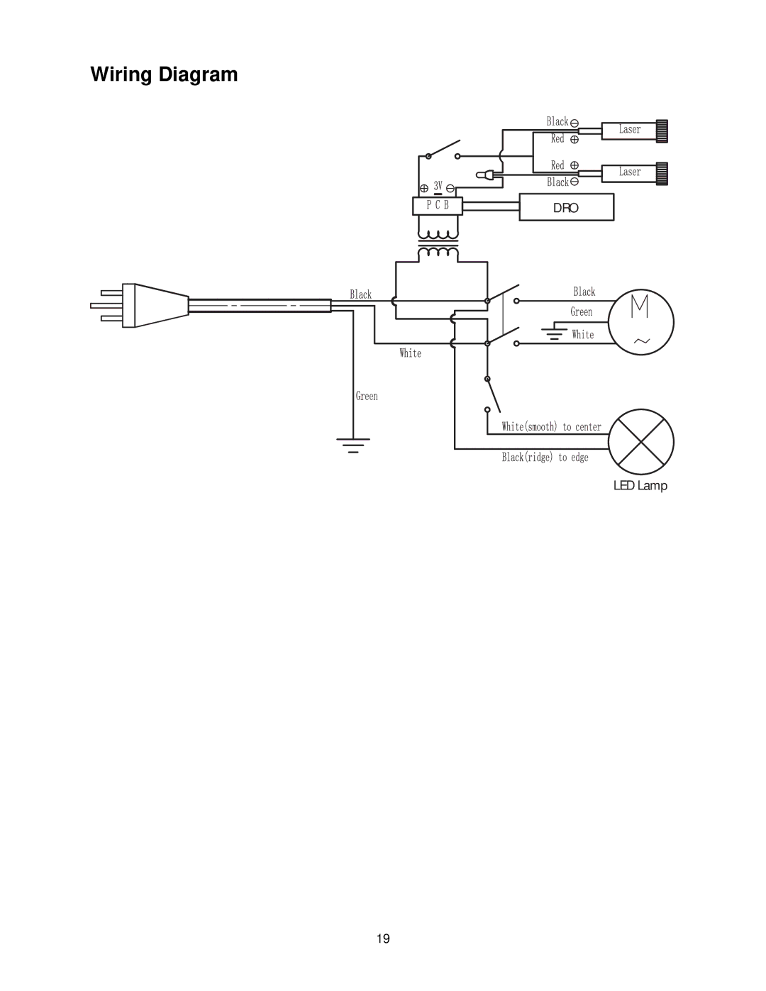 Jet Tools JDP-12 operating instructions Wiring Diagram 