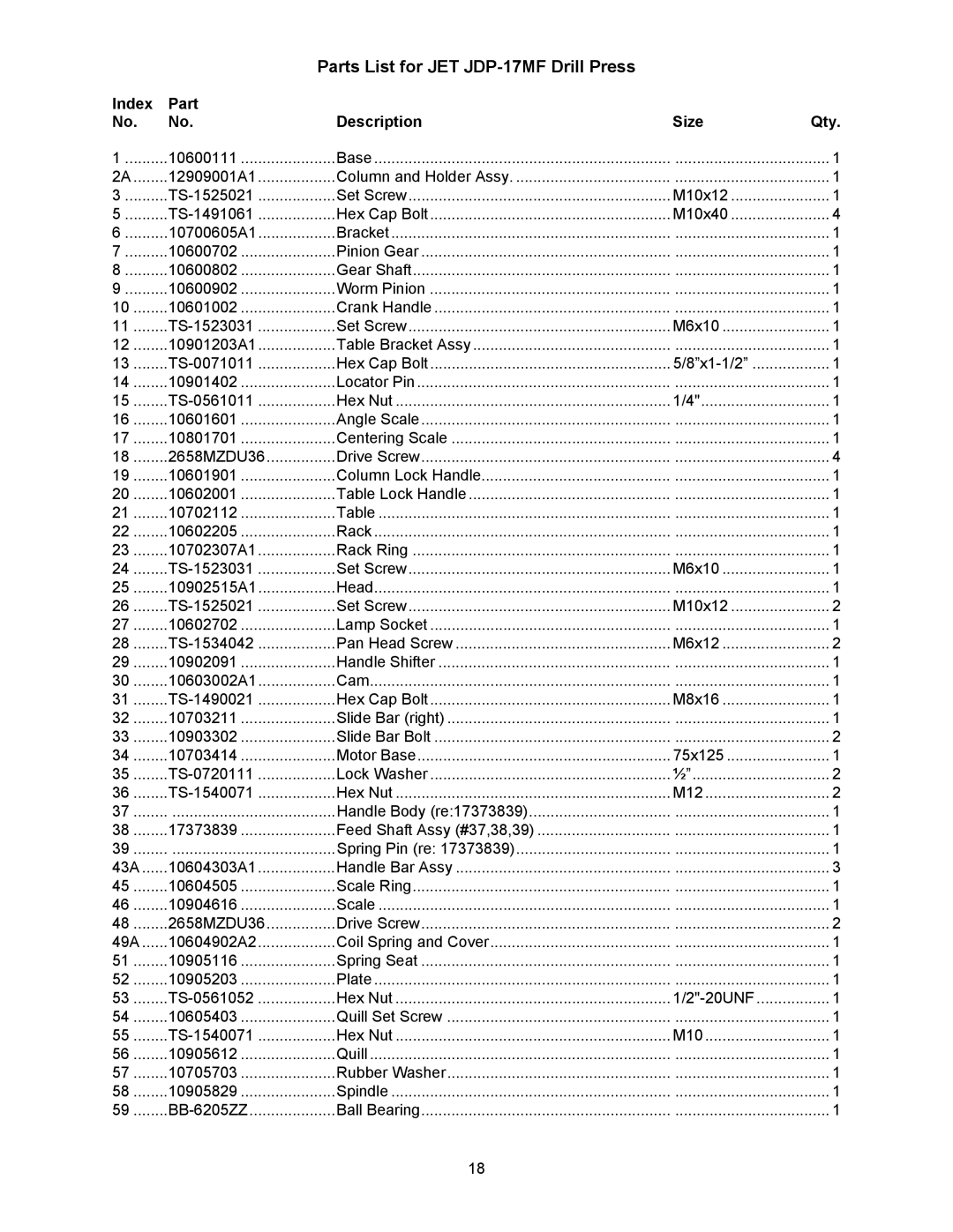 Jet Tools Parts List for JET JDP-17MF Drill Press, Index Part Description Size Qty, 2658MZDU36, BB-6205ZZ 