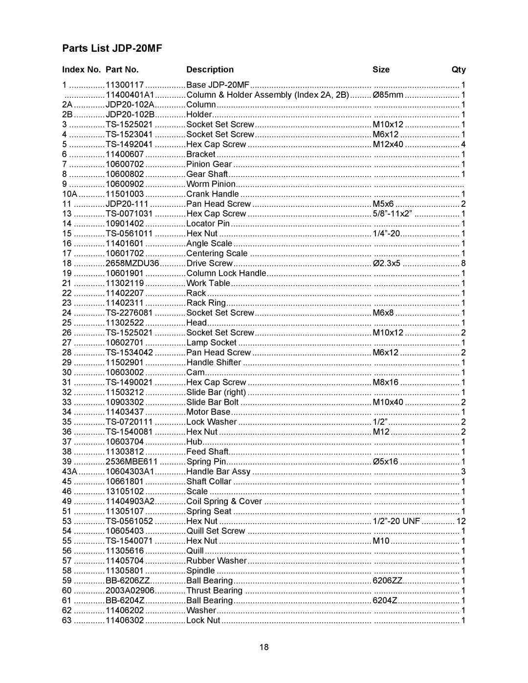 Jet Tools operating instructions Parts List JDP-20MF, Index No. Part No Description Size Qty 